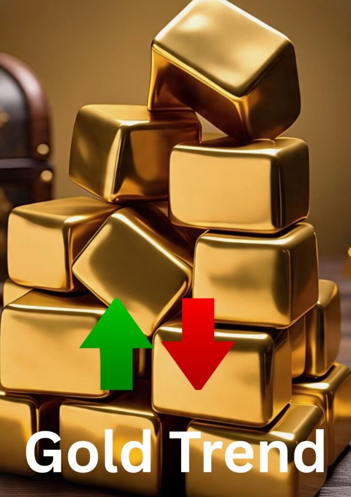 Gold Trend