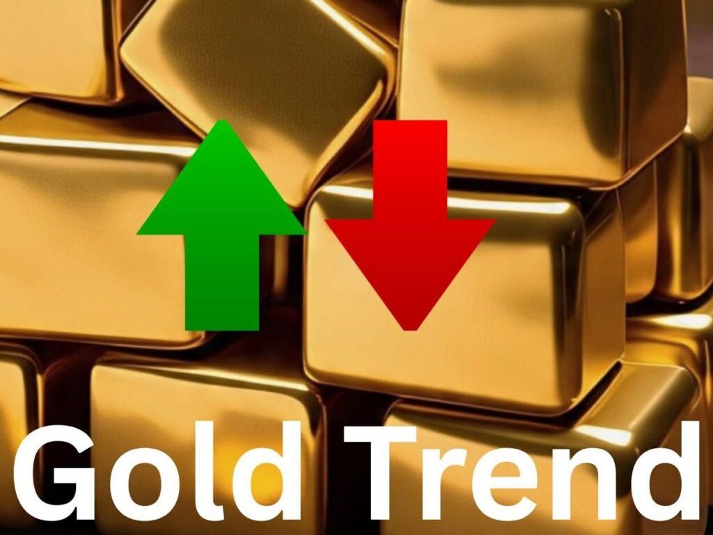 Gold Trend