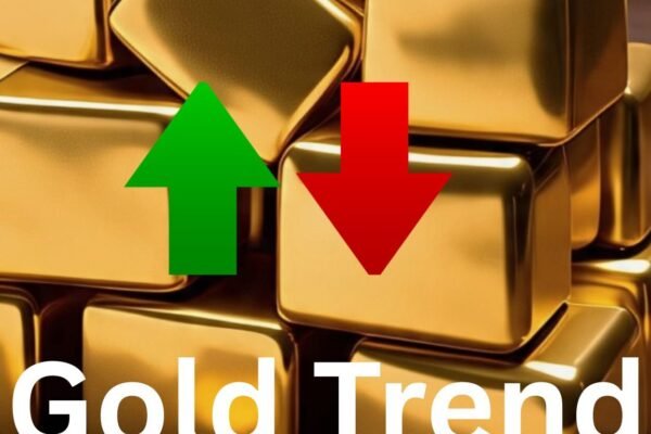 Gold Trend in India Gold Trend